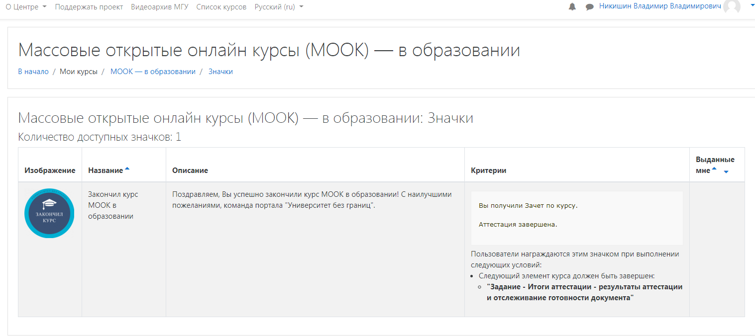 аттестация пройдена Никишин