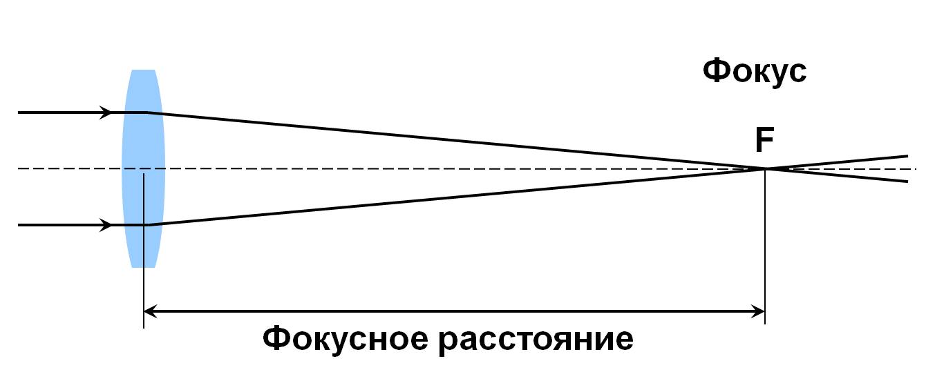 ылавоварыраф3484912