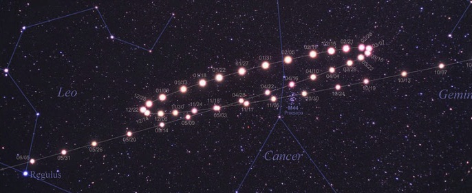 Петля Марса