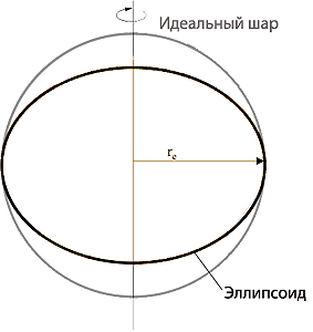 впырвпуецн446